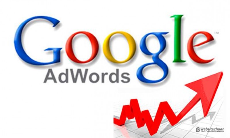 Hướng dẫn thiết lập chiến dịch quảng cáo Google Adwords