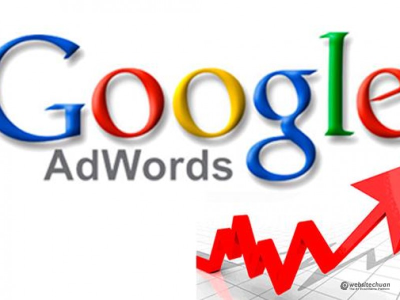 Hướng dẫn thiết lập chiến dịch quảng cáo Google Adwords